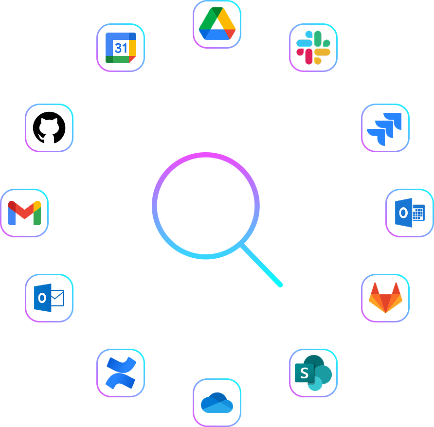 Building Custodia Hub: The Future of Unified Search